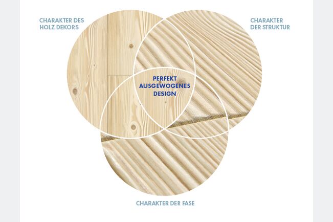 Wasserdichter Küchenboden
